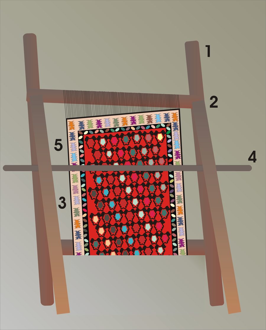 Loom for a Pirot kilim