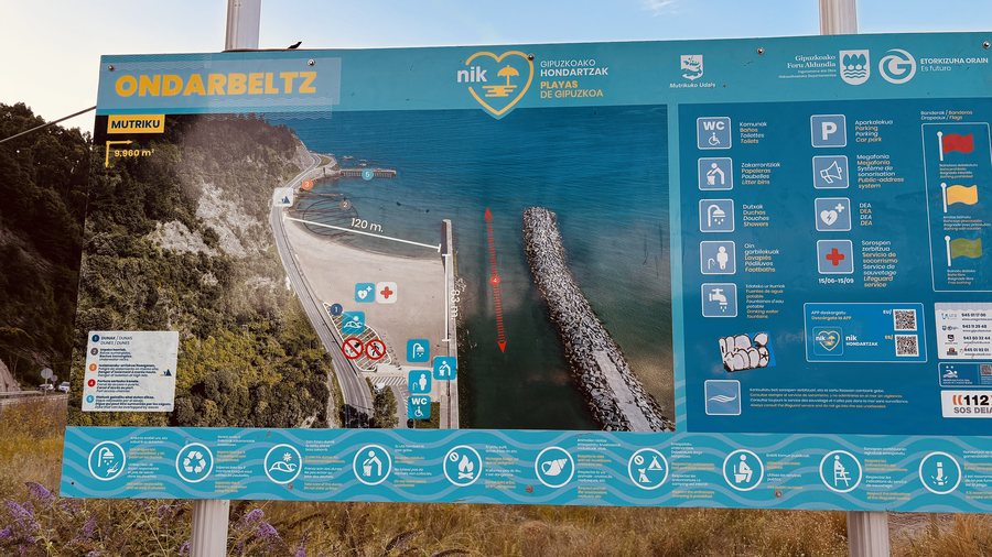 File:Mutriku playa de Ondarbeltz señalización.jpg